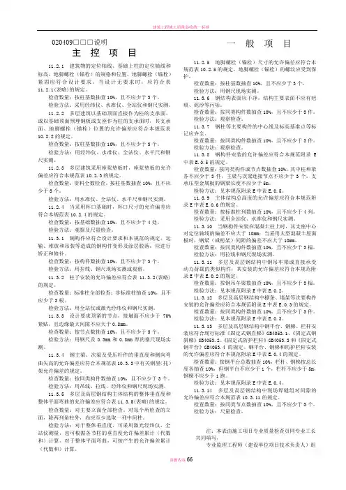 建筑施工质量验收规范检验批检查表(完整版4-10)