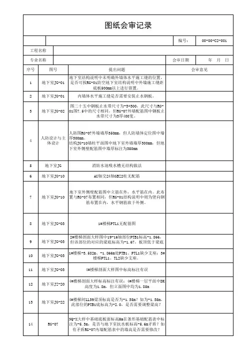 图纸会审记录(共2页)