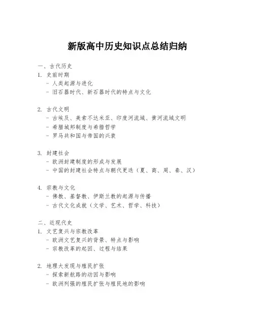 新版高中历史知识点总结归纳
