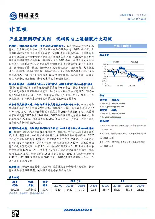 信息科技：找钢网与上海钢联对比研究