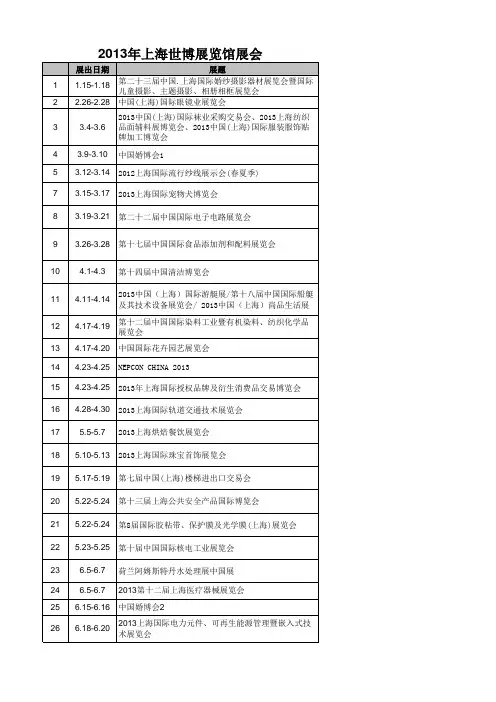 2013年上海世博展览馆展会