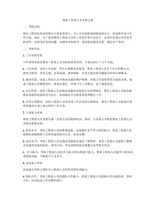 物业工程部人员考核方案