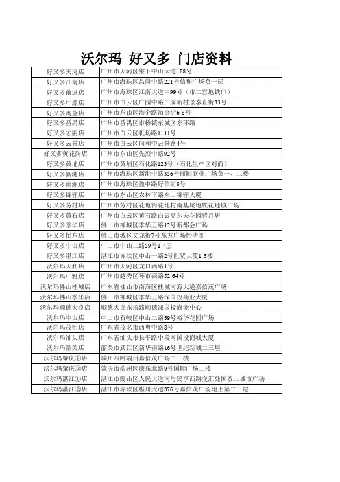 广州沃尔玛、好又多门店资料