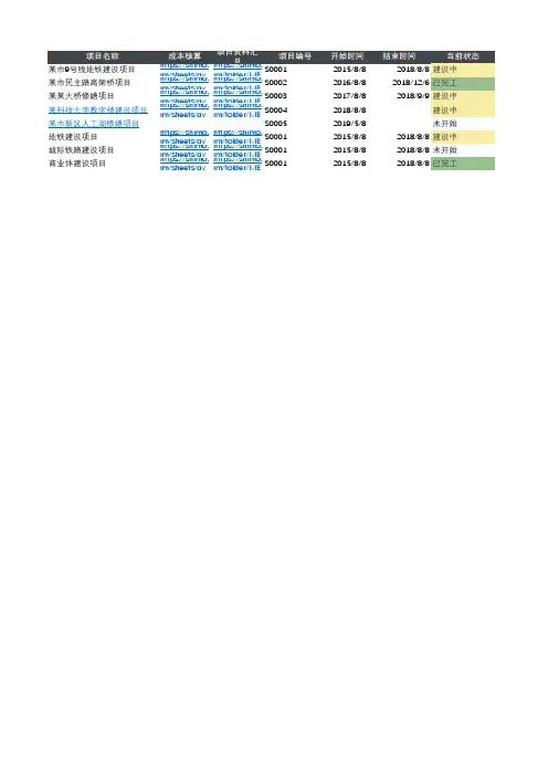 项目信息汇总表