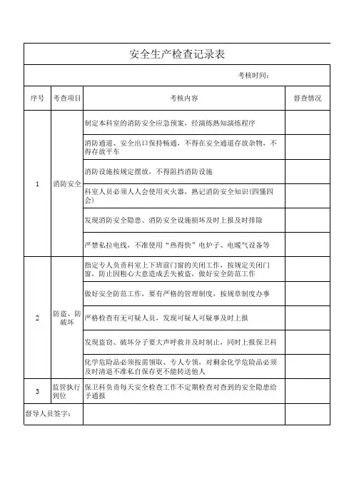 医院安全生产检查记录表