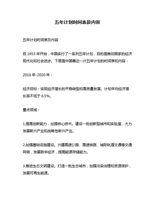 五年计划时间表及内容