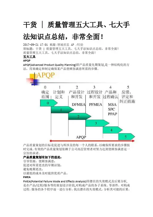质量管理五大工具、七大手法知识点总结
