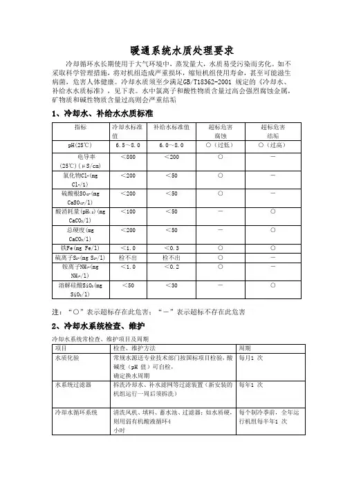 空调系统水质处理要求