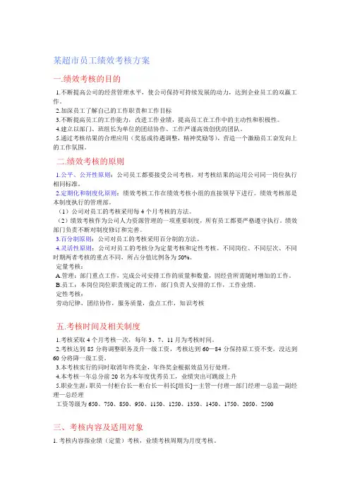 某超市员工绩效考核方案