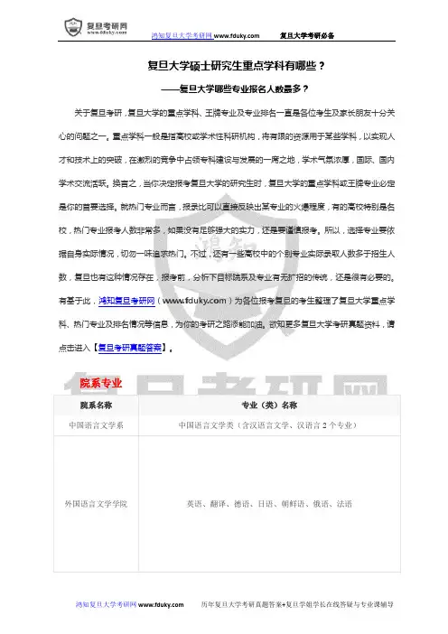 复旦大学硕士研究生重点学科有哪些？-复旦热门专业排名-复旦大学哪些专业报名人数最多？