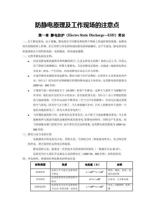 防静电原理及工作现场的注意点