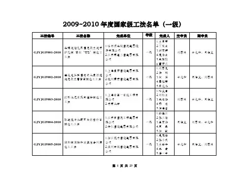 2010年国家一级工法