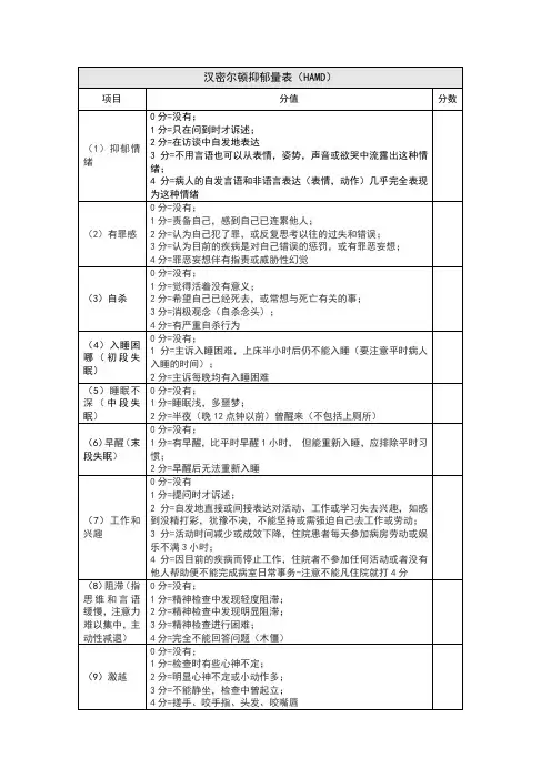 (完整版)汉密尔顿抑郁量表(HAMD)