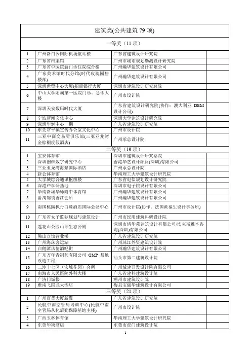 建筑类(公共建筑79项)