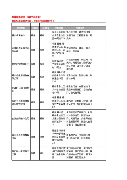 新版福建省隐形防护网工商企业公司商家名录名单联系方式大全44家