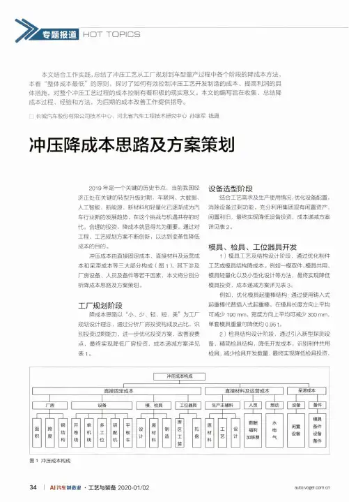 冲压降成本思路及方案策划