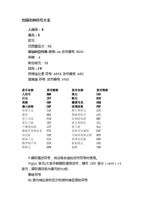 各国币种符号大全