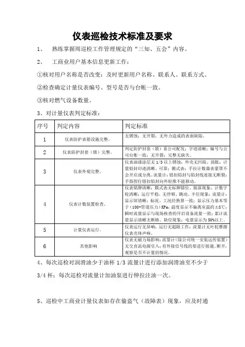 仪表巡检工作标准及要求