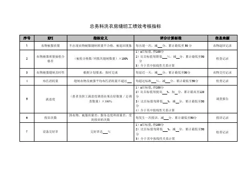 总务科洗衣房缝纫工绩效考核指标