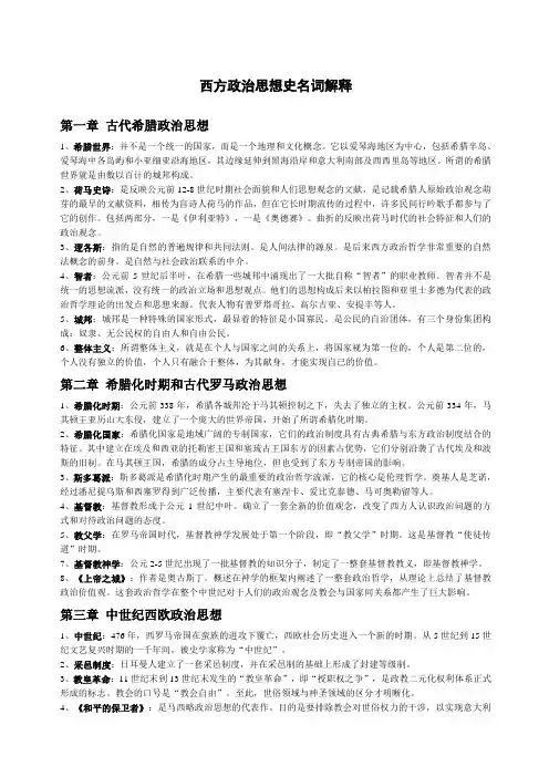 西方政治思想史名词解释