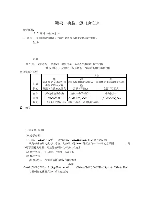人教版高二化学选修五第四章生命中的基础有机化学物质--糖类、油脂、蛋白质性质知识点总结(1)