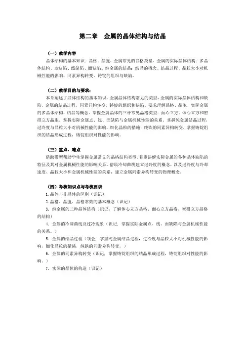 金属工艺学—金属的晶体结构与结晶
