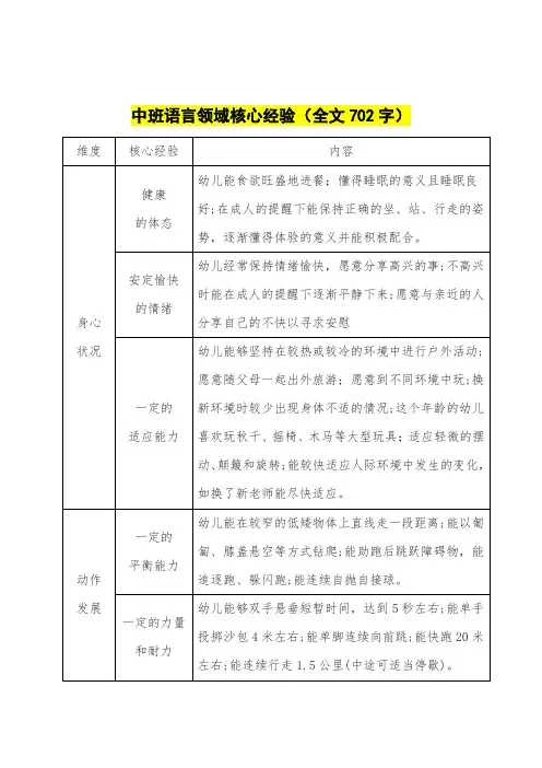 【园所必备】 中班健康领域核心经验