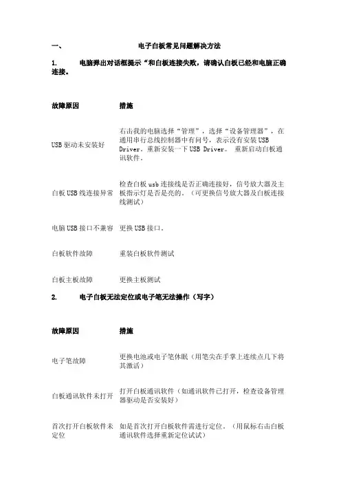 电子白板常见问题解决方法