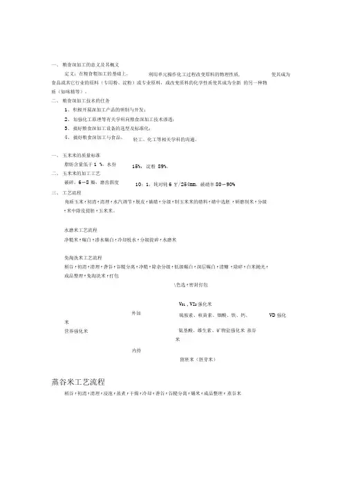 粮食深加工