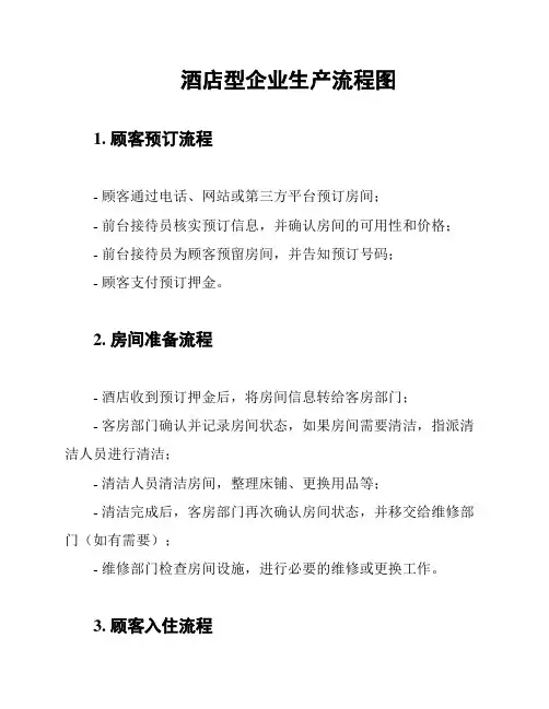 酒店型企业生产流程图