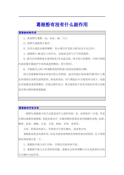 葛根粉有没有什么副作用