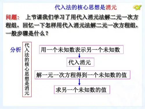 3-8.2 代入消元法解二元一次方程组(2)