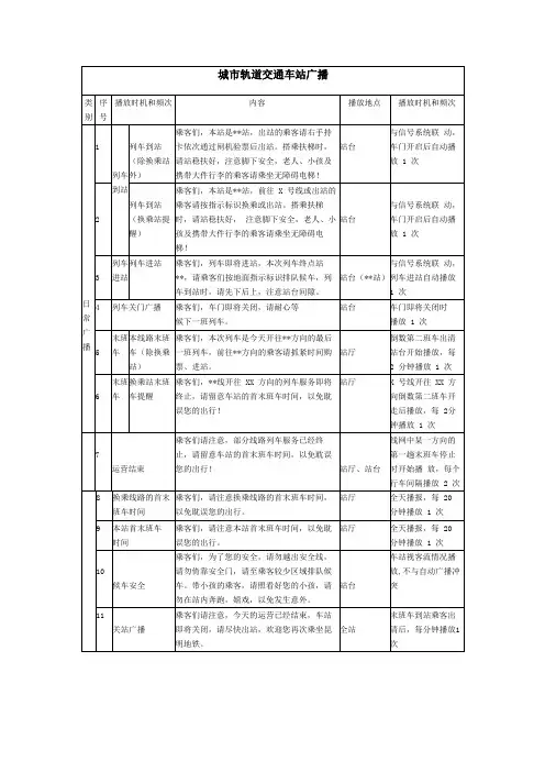 城市轨道交通-车站广播