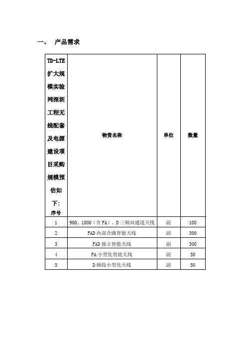 FAD天线技术规范书