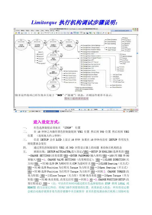 Limitorque执行机构调试步骤说明