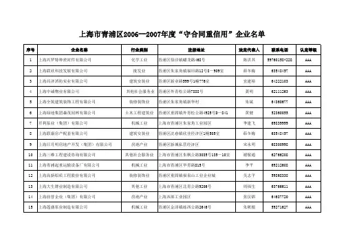 上海市青浦区2006--2007年度“守合同重信用”企业名单