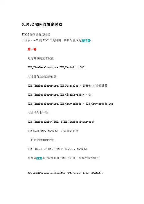 STM32设置定时器TIM2