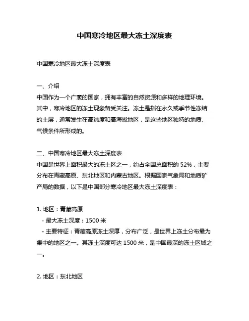 中国寒冷地区最大冻土深度表