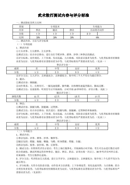 体育教育专业武术散打专项测试内容方法与评分标准