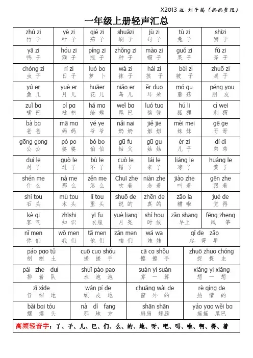 一年级上册轻音字词整理(转转妈妈整理)