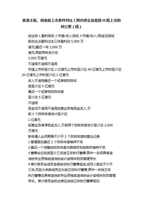 香港主板、创业板上市条件对比（附内资企业直接H股上市的其它要（精）