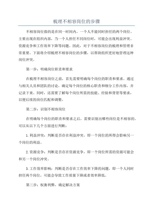 梳理不相容岗位的步骤