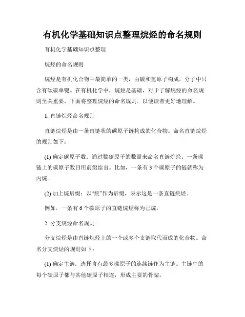 有机化学基础知识点整理烷烃的命名规则