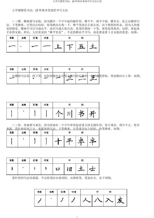 小学生硬笔书法：28种基本笔画书写方法计划