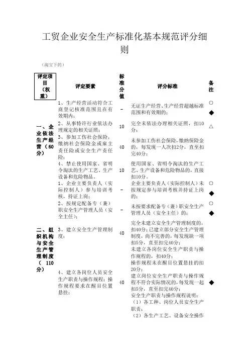 工贸企业安全生产标准化基本规范评分细则