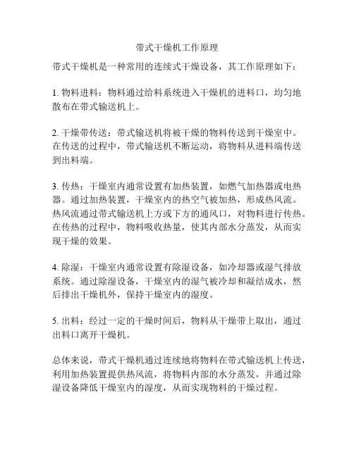 带式干燥机工作原理