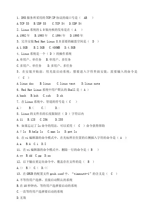 小红帽——精选推荐