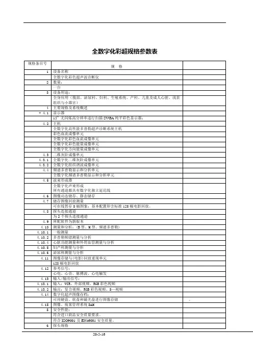 全数字化彩超规格参数表
