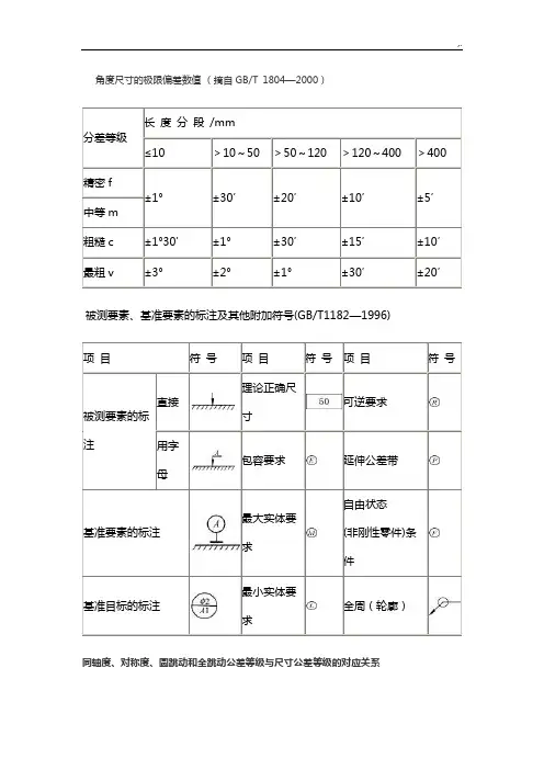 角度尺寸的极限偏差数值