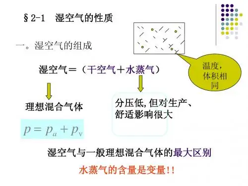 第二章(2)湿空气